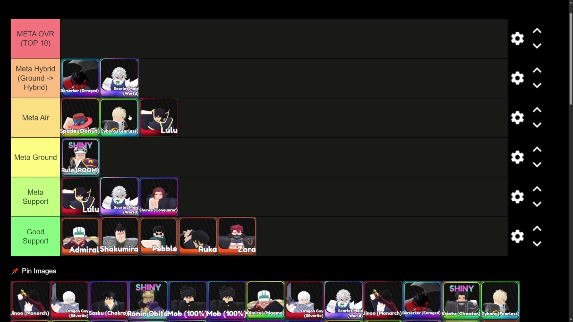 Dominating the Ground and Offering Unique Support